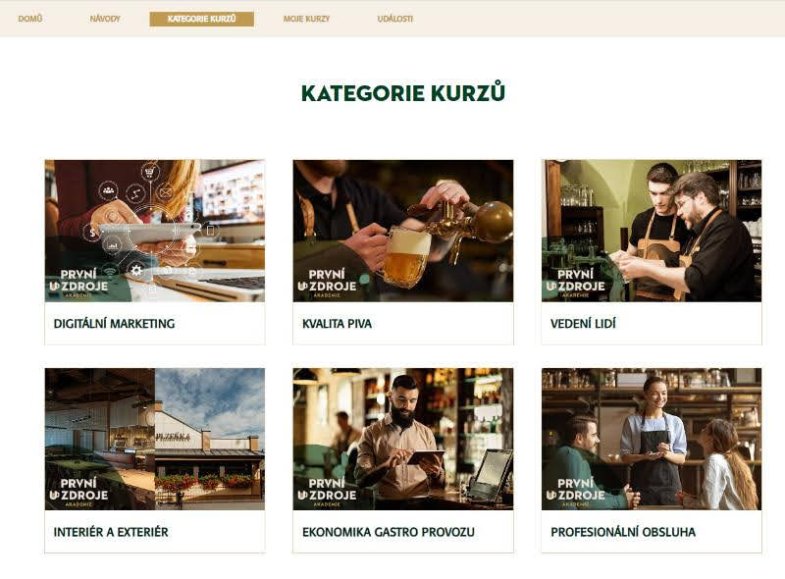 Akademie Prazdroje na pomoc restauracím.jpg Akademie Prazdroje na pomoc restauracím