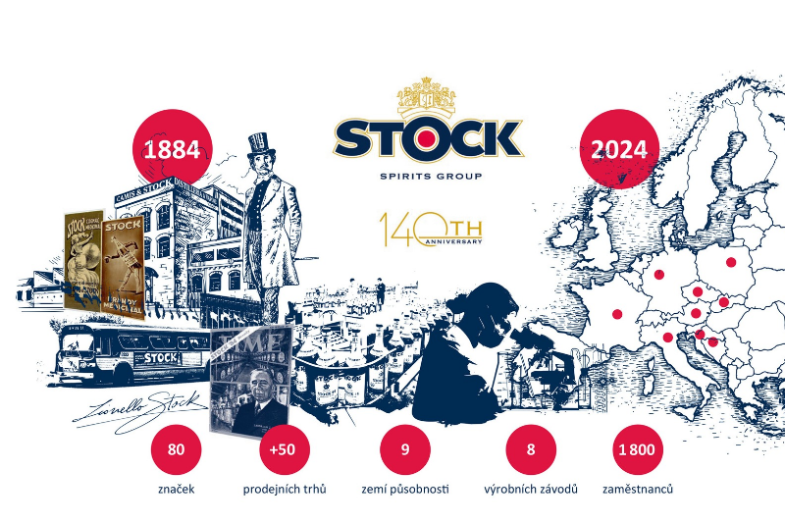 Foto Stock Spirits Group.png Foto Stock Spirits Group