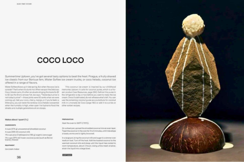 Knižní tip: Ghetto Gastro Presents Black Power Kitchen.png Knižní tip: Ghetto Gastro Presents Black Power Kitchen